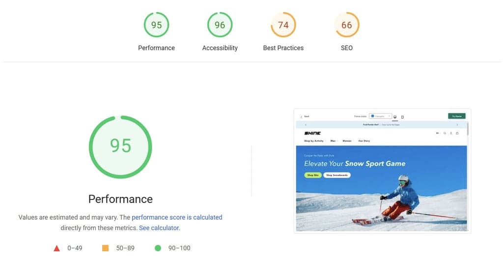 Shine Theme Demo Store - Google PageSpeed Insights Performance Score