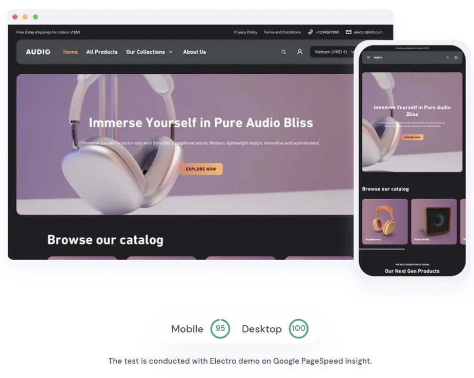Electro Theme Pagespeed Insights Results