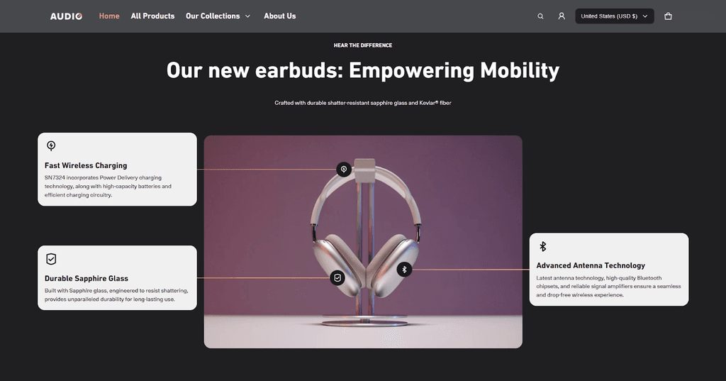 Electro Theme Product Hotspot
