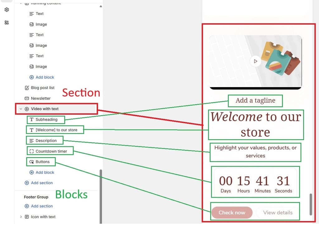 Shopify Theme Editor - Sections and Blocks Labelled