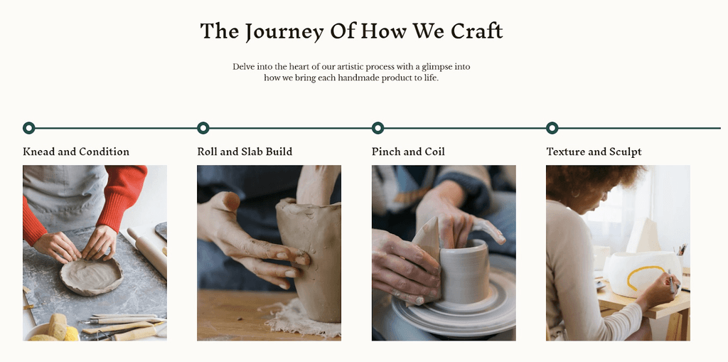 Blum Theme - The Journey Of How We Craft Section