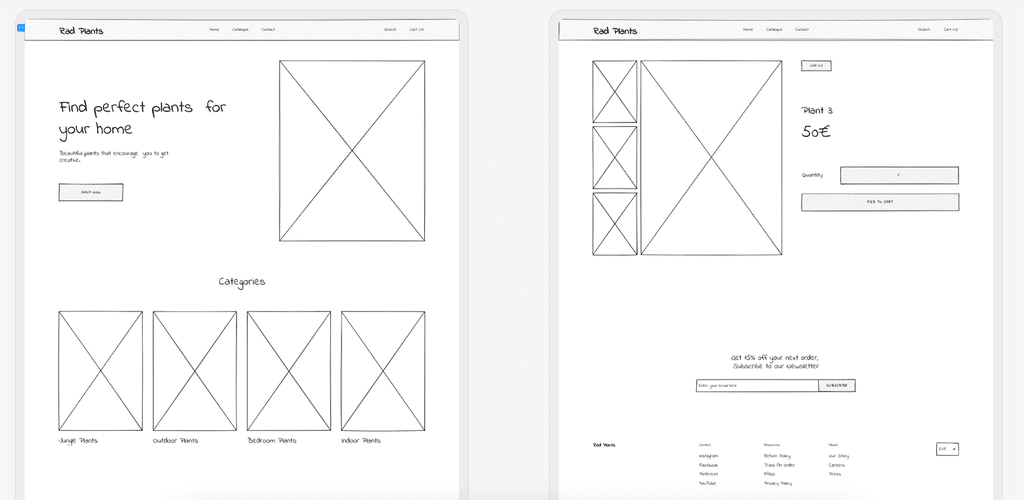 Uizard Website Wireframe