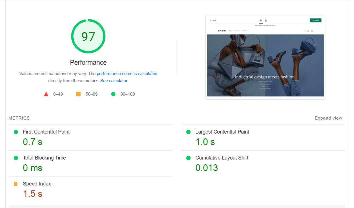 Dawn page speed Google Speed insight in desktop