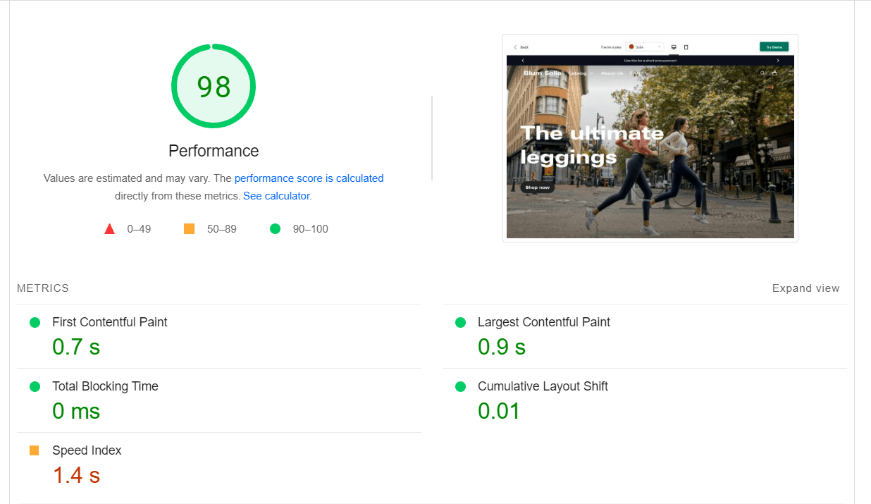 Blum page speed Google Speed insight in desktop
