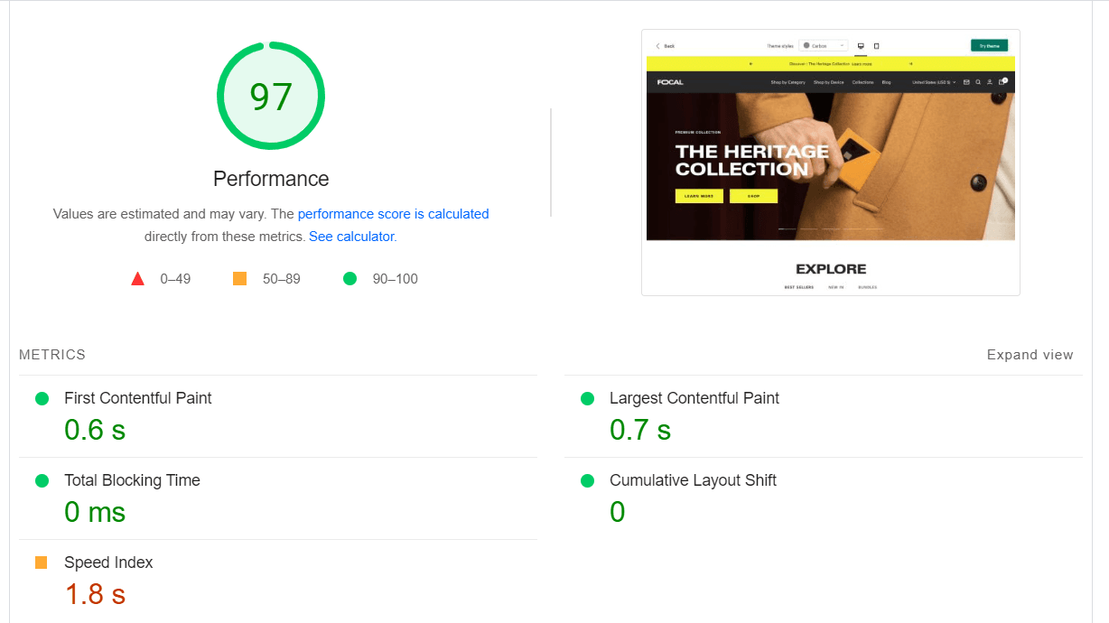 Focal page speed Google Speed insight in desktop