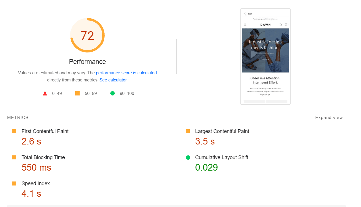 Dawn page speed Google Speed insight in mobile