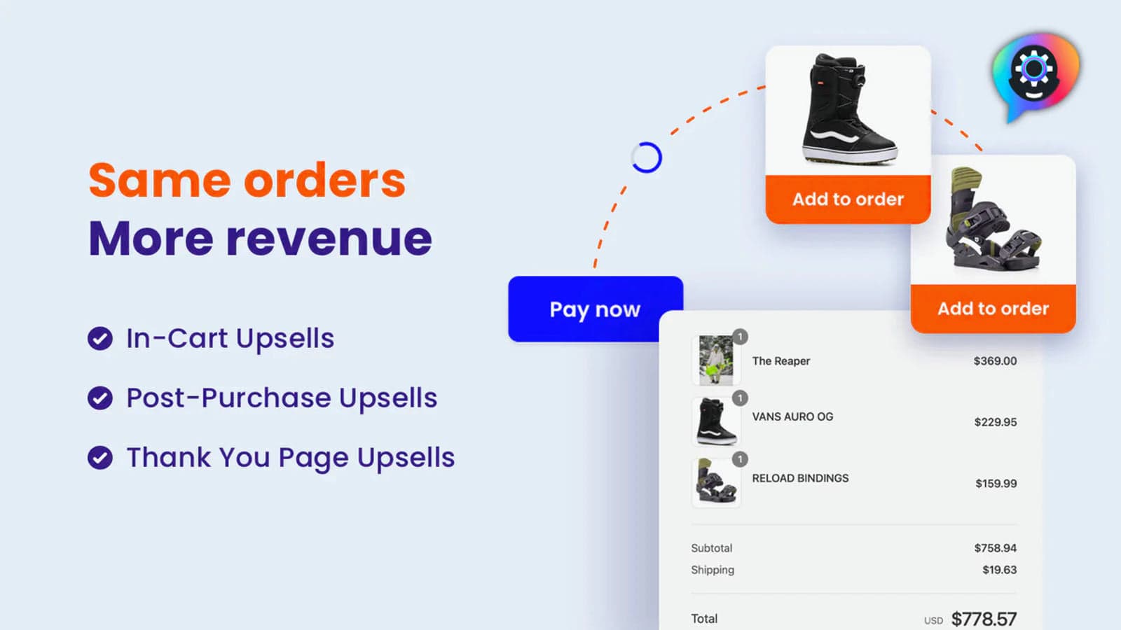 SmartAI – The Intelligent AI-Powered Cross-Sell & Upsell Engine for Growth