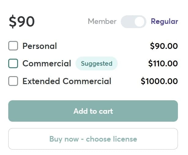 Creative Market License Types