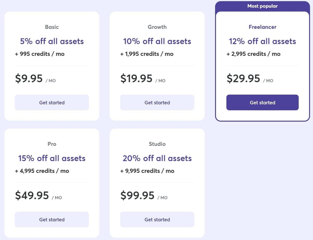 Creative Market Subscription Plans