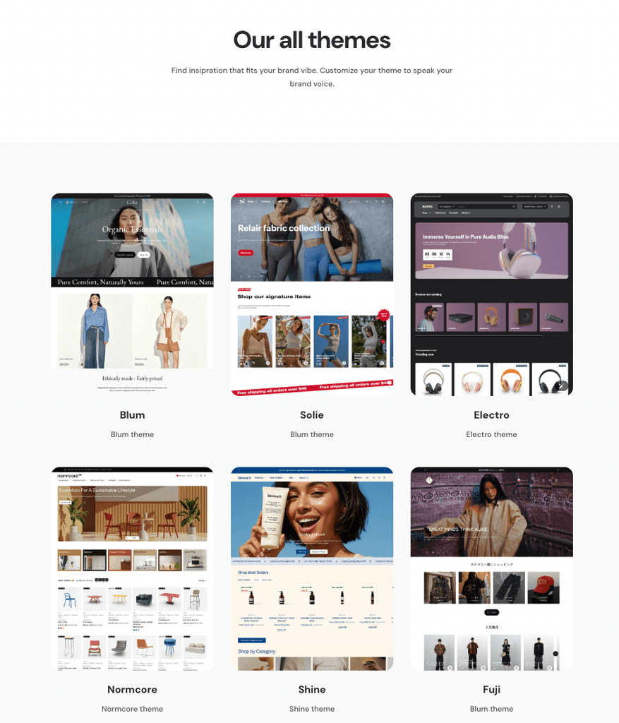 best shopify themes