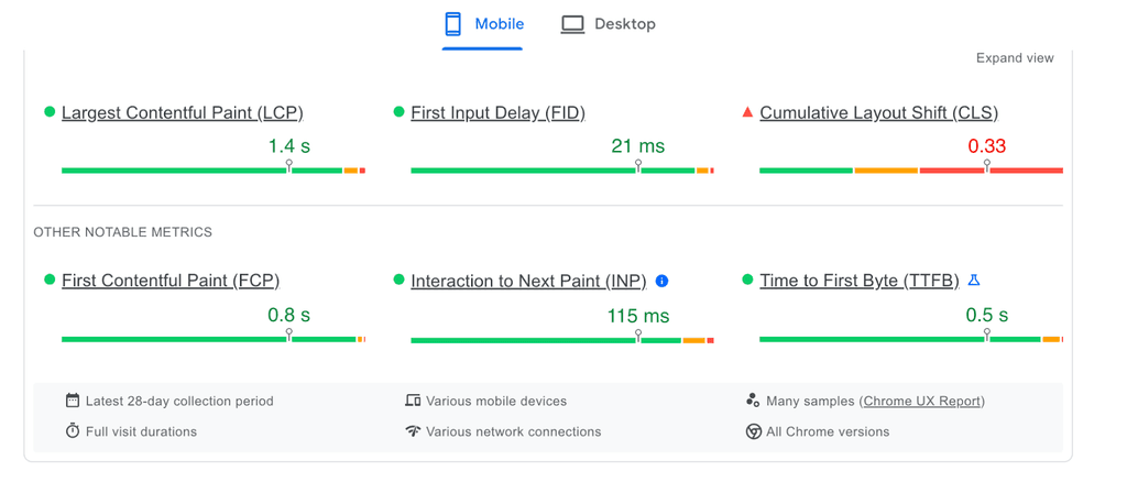 Launch theme pagespeed