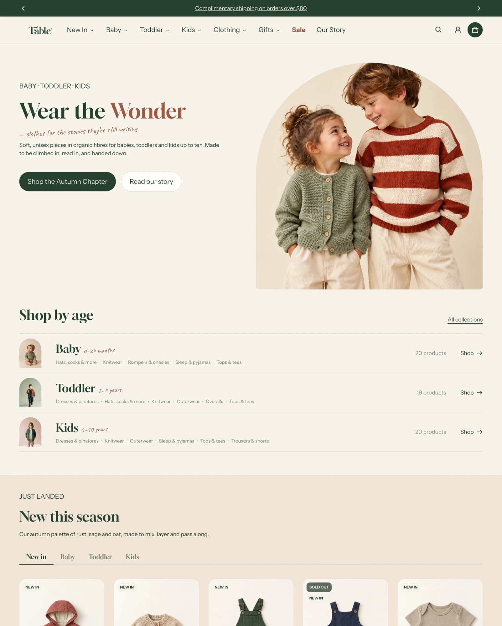 Fable Shopify theme